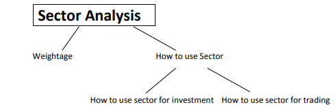SECTOR ANALYSIS
