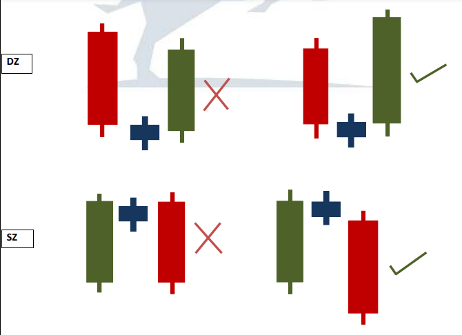 CLOSING CONCEPTS