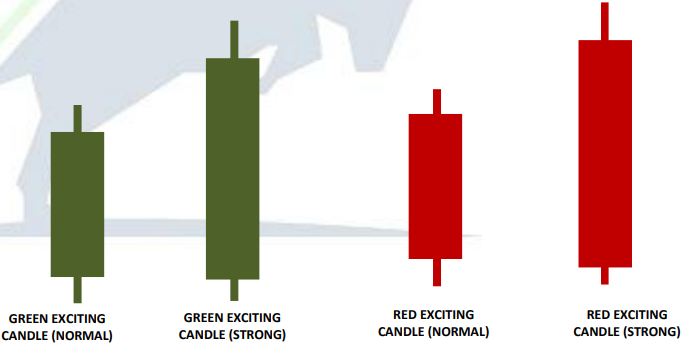 EXCITING CANDLES